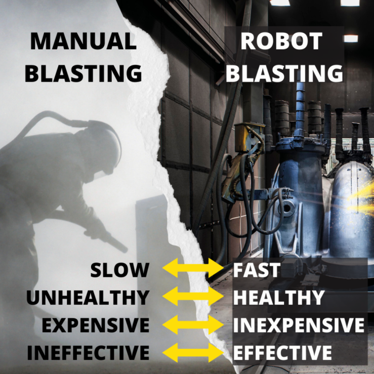 Manual blasting vs robot blasting